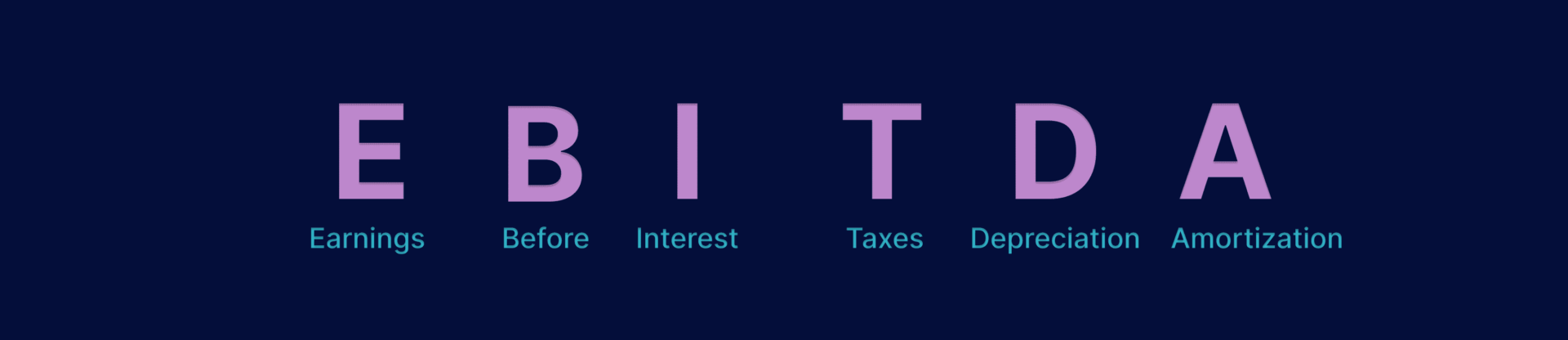 Ebitda Definition Calculation Formulas And More Businesspedia